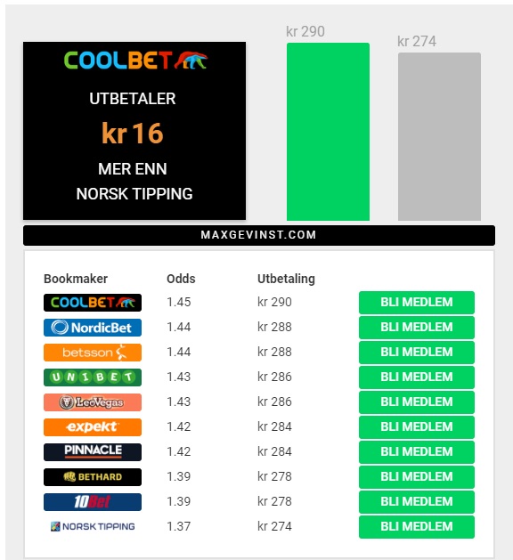 Coolbet.jpg