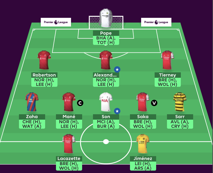 Free Hit GW26