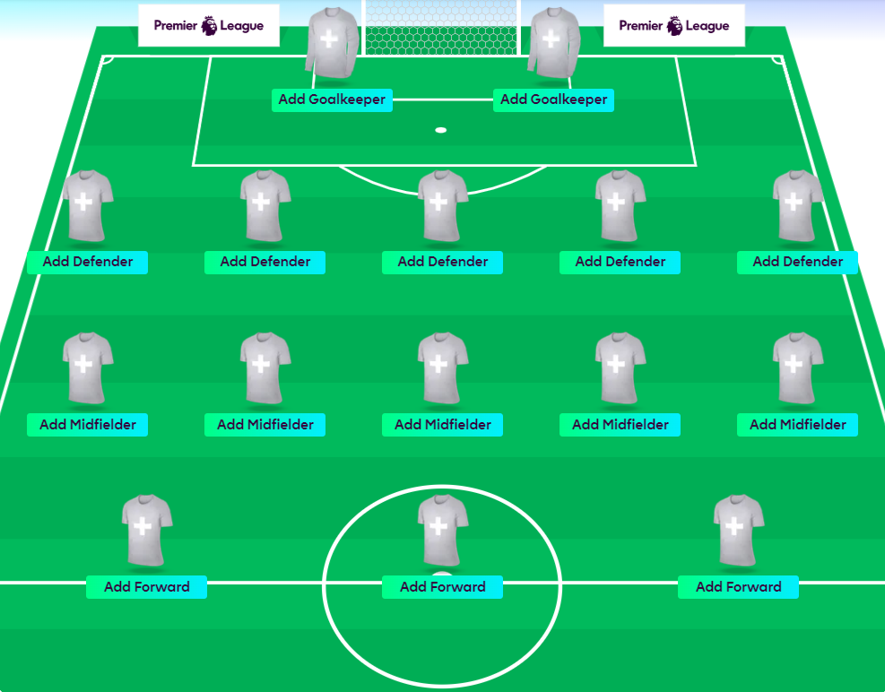 Fantasytips for nybegynnere